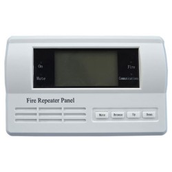 Bảng điều khiển vòng lặp màn hình LCD TANDA TX7330