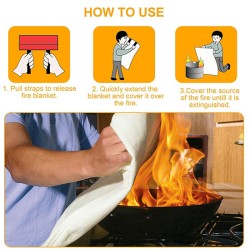 Chăn chữa cháy chịu nhiệt 500°C 180x180cm TATEKSAFE-FB1818