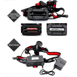 Đèn pin đội đầu siêu sáng UtraFire HL-780L