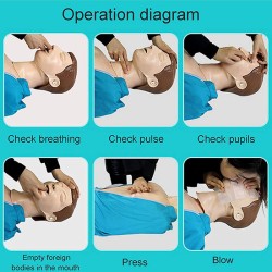 Mô hình mô phỏng hồi sức tim phổi bán thân có monitor