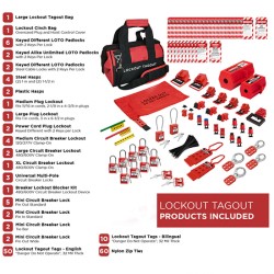 Bộ LOTO khóa điện cho kỹ sư bảo trì PROLOCKEY LK-TSK5A