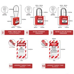 Bộ LOTO khóa điện cho kỹ sư bảo trì PROLOCKEY LK-TSK5A