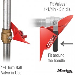 Khóa tay cầm van bi xoay 1/4 kiểu nêm Master Lock S3477