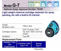 Mặt nạ chống hóa chất Koken G7