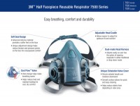 Mặt nạ phòng độc 3M 7501