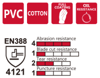 Găng tay chống dầu Takumi PVC-600