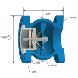 Van 1 chiều lò xo DN50 ARV ASC600-0050