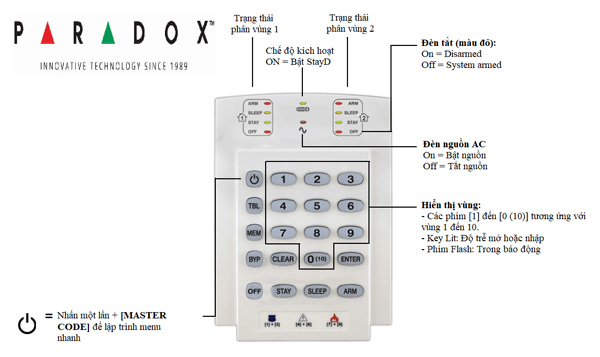 Bàn phím cảm ứng LED Paradox K10H 2