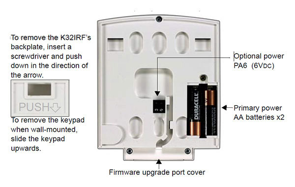 Bàn phím LCD không dây PARADOX K37 1
