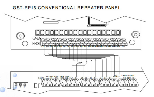 Bảng hiển thị phụ báo cháy GST RP16 1