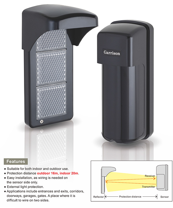 Beam báo trộm hàng rào 16m GARRISON LK 16HR 1