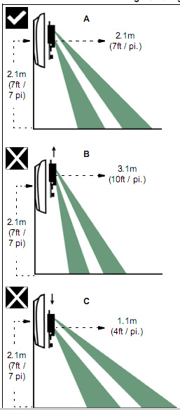 Cảm biến hồng ngoại không dây Paradox PMD75 1