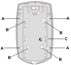 Cảm biến hồng ngoại không dây Paradox PMD75 4