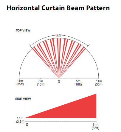 Cảm biến hồng ngoại không dây Paradox PMD85W 2