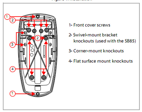 Cảm biến hồng ngoại không dây Paradox PMD85W 3