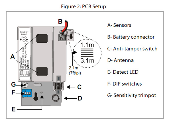 Cảm biến hồng ngoại không dây Paradox PMD85W 4