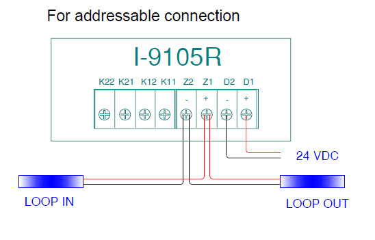 dau bao khoi beam dang phan xa gst i 9105r 2