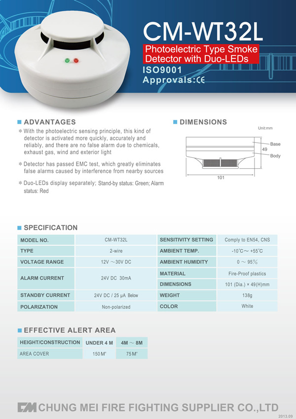 Đầu báo khói quang Chungmei CM WT32L 1