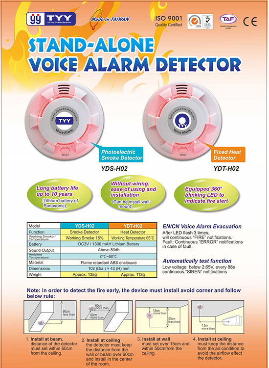 Đầu báo nhiệt cố định độc lập YUNYANG YDT H02 1