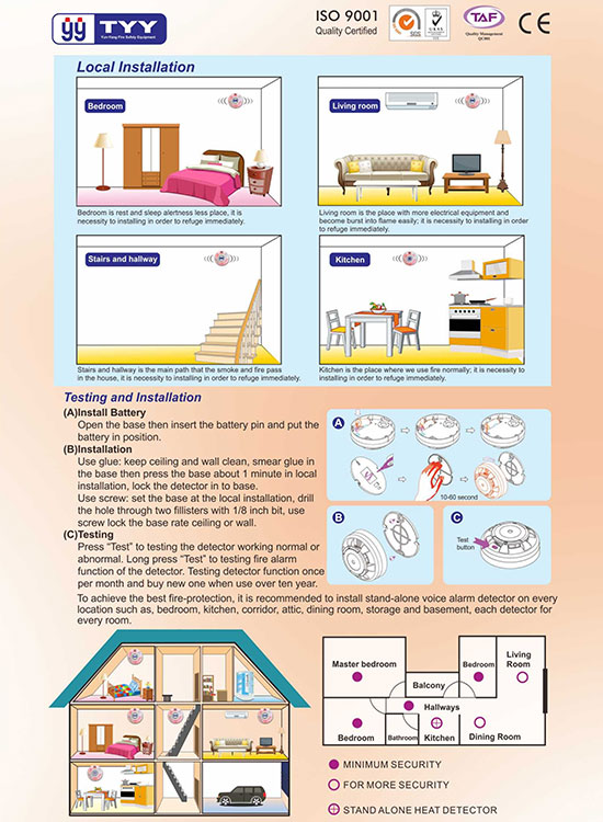 Đầu báo nhiệt cố định độc lập YUNYANG YDT H02 2