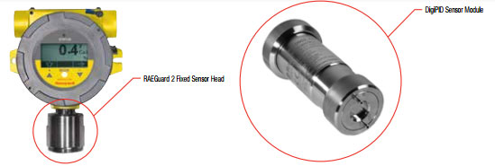 Đầu dò khí cố định Honeywell RAEGuard 2 PID 1