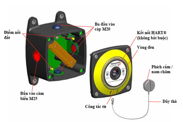 Hộp kết nối thông minh Honeywell HALO LED Junction Box 1