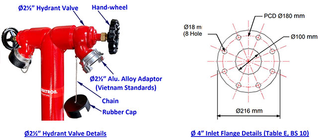 Trụ cấp nước chữa cháy 2 ngõ ra Multron PH SQS 100VS 2