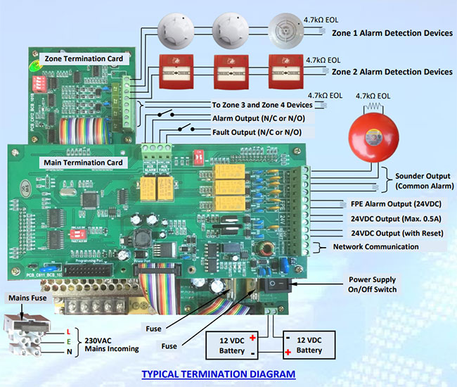 Tủ báo cháy thường Multron CFP 600 3