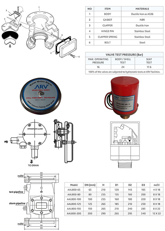 Van Kiểm Tra Báo Động ARV AAL800