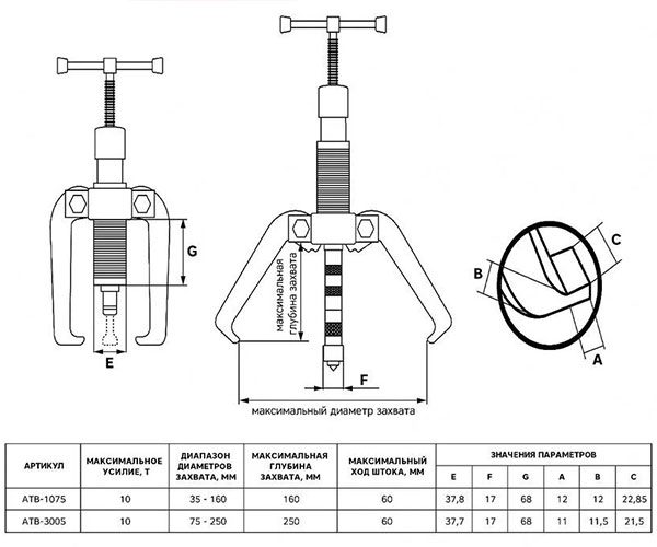 Bộ cảo bạc đạn thủy lực đa năng LICOTA ATB 1075 1