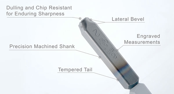 Bộ đóng chữ gồm 27 kí tự TOP YC 601