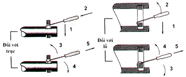 Bộ dụng cụ tháo phốt chặn 4 chi tiết Asaki AK 1084 2