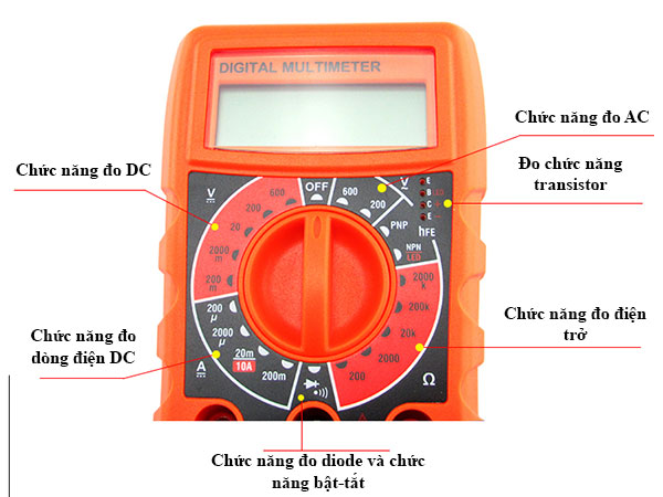Đồng hồ vạn năng kỹ thuật số ASAKI AK 9181 hiễn thị số