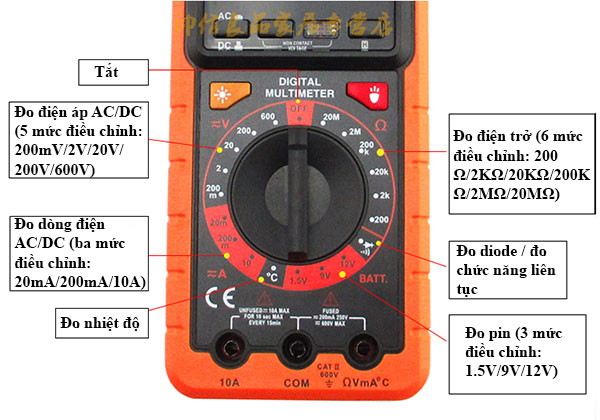 Đồng hồ vạn năng kỹ thuật số chiếu sáng tự động Asaki AK 9182