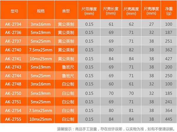 Thước cuộn thép nền vàng cao cấp 5m hệ Inch & Mét Asaki AK 2736 3