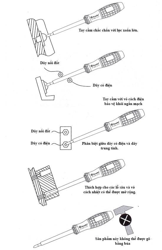 Tua vít 4 cạnh cách điện & thử điện LED Asaki AK 9086