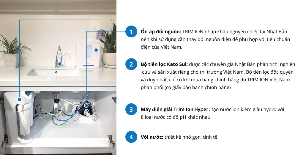 GIẢI PHÁP ĐỒNG BỘ, BẢO TRÌ YÊN TÂM