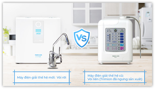 THIẾT KẾ NHỎ GỌN TINH TẾ