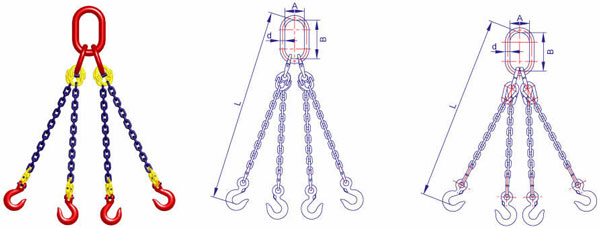 4 leg chain sling kawasaki 1