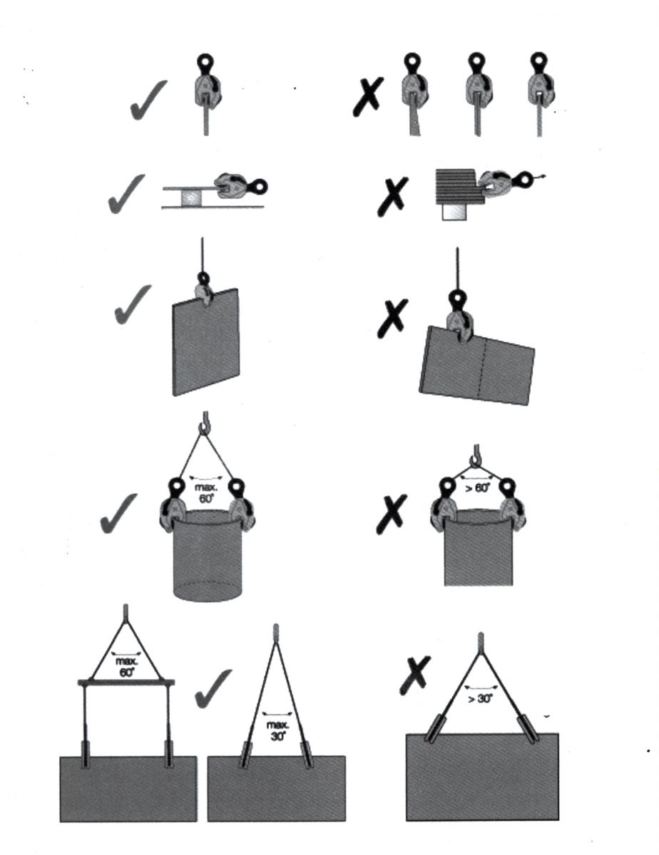 an toan kep ton dung