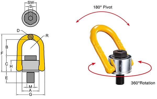 Bu lông tai cẩu xoay 360° nghiêng 180° tải trọng 500kg YOKE 8 231 005 1