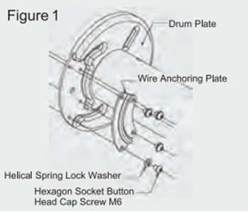 Cách lắp cáp cho tời điện Maxpull BMW 1
