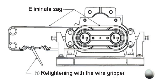 Cách lắp cáp cho tời điện Maxpull EME 5