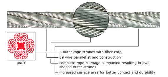 cap thep khoan coc nhoi 4x39