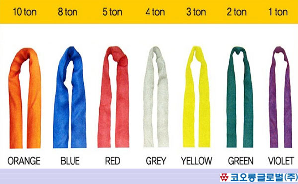 cap vai ban tron vong tron 1 tan 4