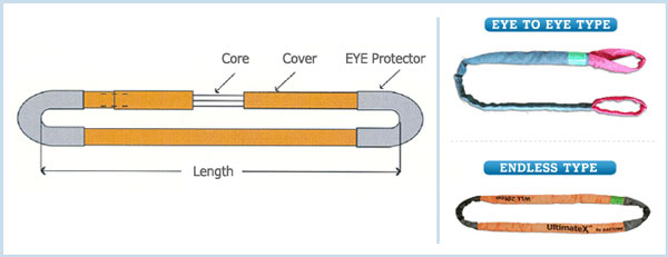 cap vai ban tron vong tron 1 tan 5