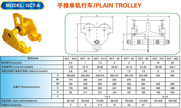 con chay day tay kawasaki GCT A