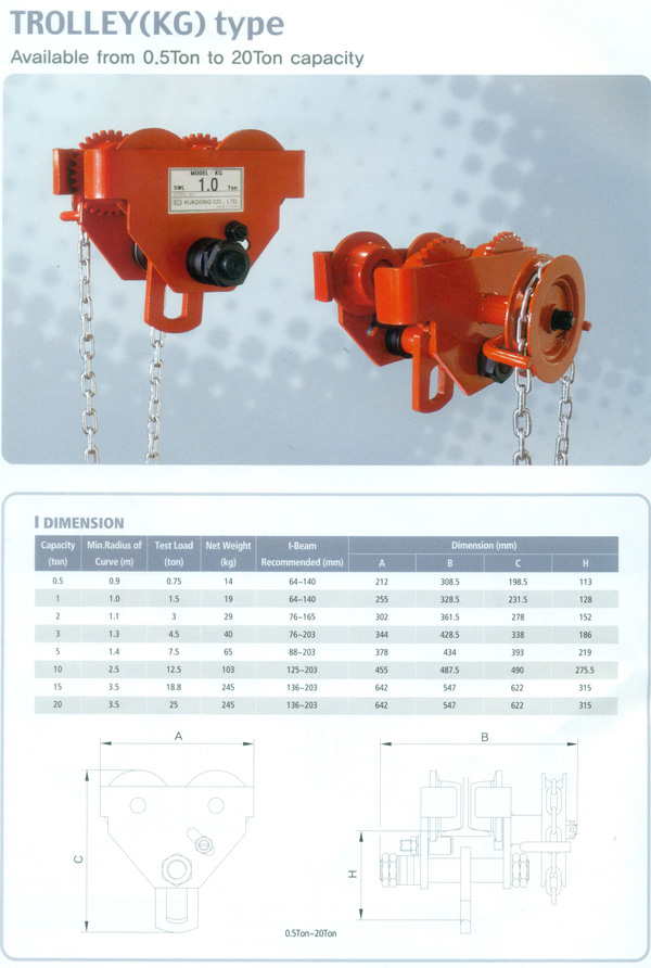 con chay keo tay gear trolley kukdong kgt 1