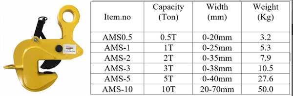 Kẹp tôn ngang 5 tấn Kawasaki AMS 5 1