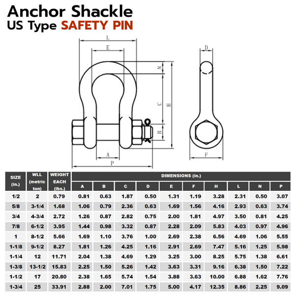 Ma ní Omega chốt an toàn KONDOTEC G 2130 2